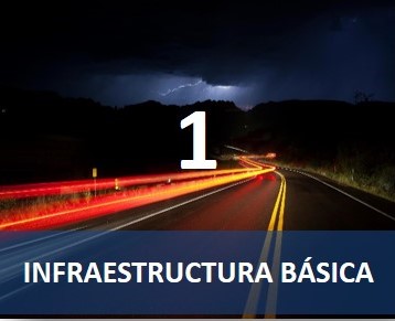 1_basic-infrastructure